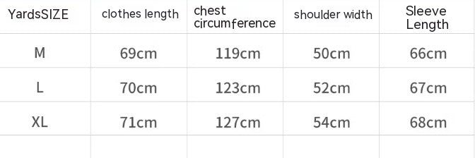 American Style Retro Washed Distressed Denim Jacket Men's Zipper Ruffle Handsome Stylish Brand Workwear Jacket